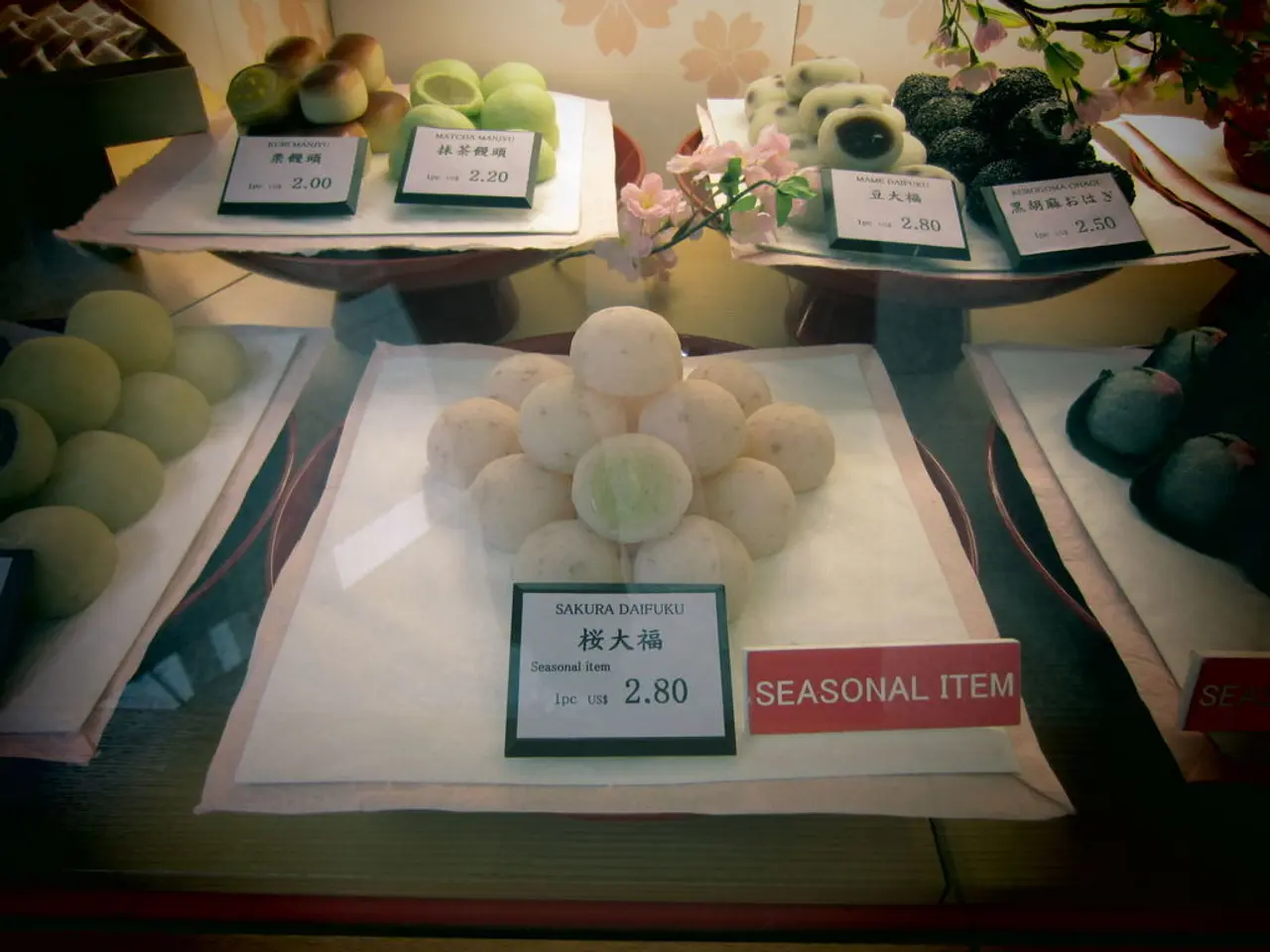 Estimated Expenses for Redesigning an Existing Dining Establishment