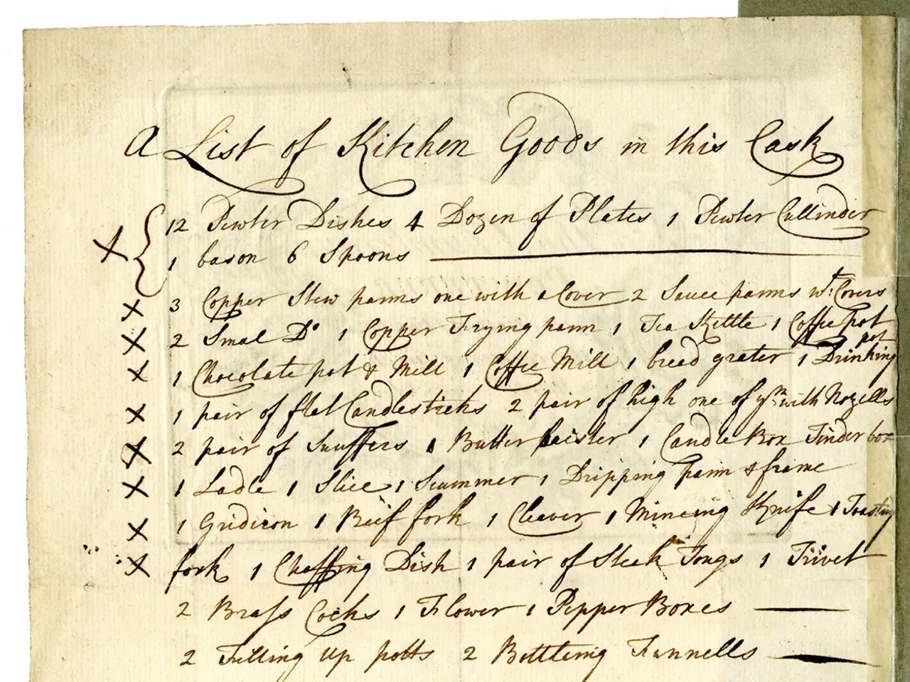 The image shows a piece of paper with handwriting on it, which appears to be a list of kitchen...