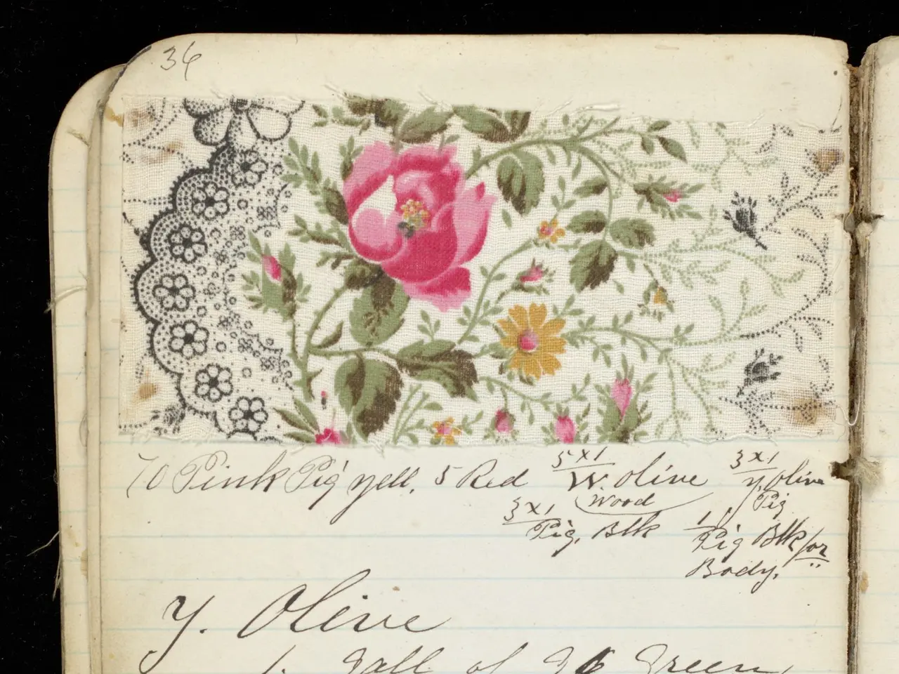 The image shows an open book with a floral design on it. The book is filled with text and pictures...