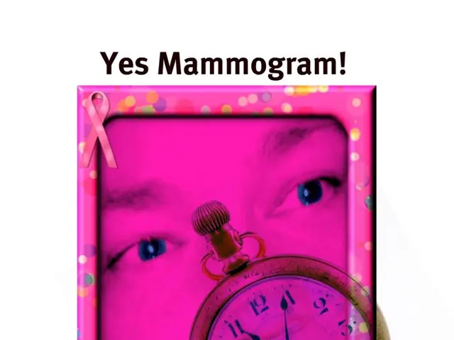 Multiple Vertical Timeline Layouts and Design Strategies for Enhanced Visual Presentations