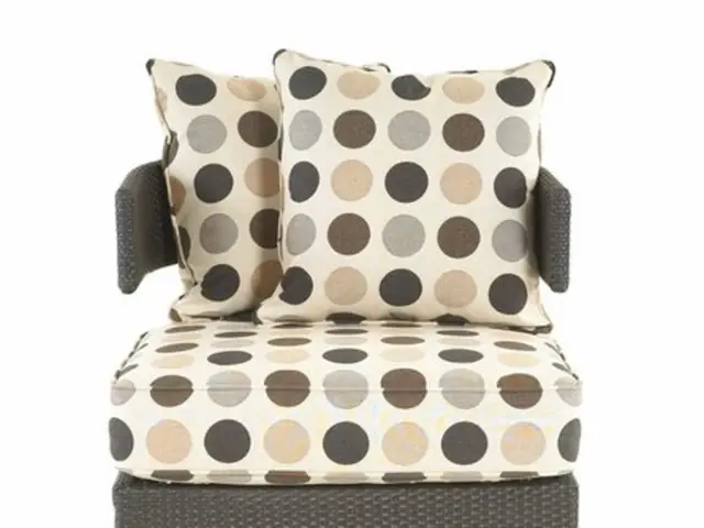 Comparing Recliners and Lounge Chairs: Which one suits your purchasing decision best?