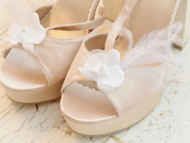 Top-Tier Foot Creams to Transform Your Tired toes