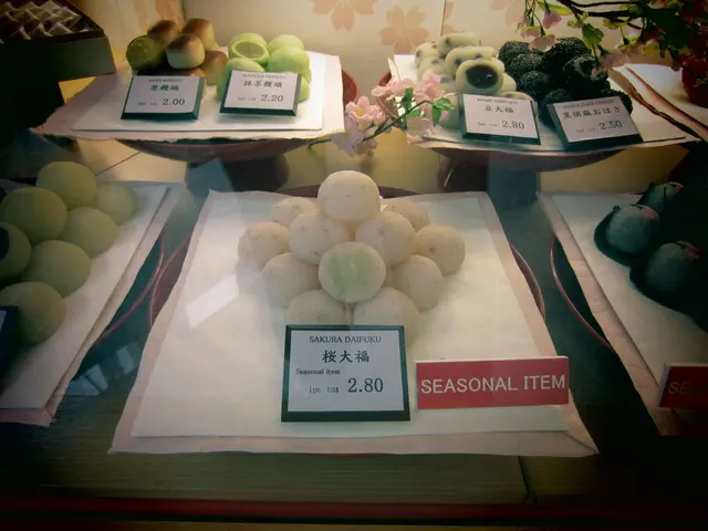 Estimated Expenses for Redesigning an Existing Dining Establishment