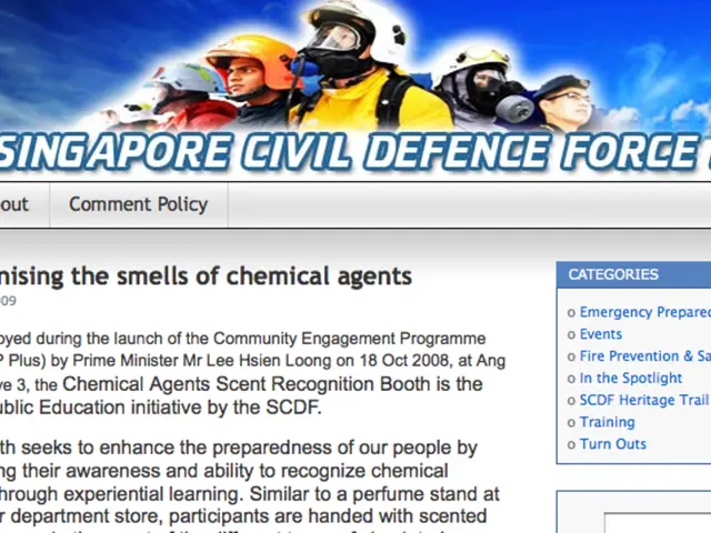 surge in occurrences over a hundred-day period