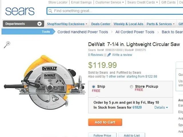 Improving Your Multiple IT Sites Management Techniques