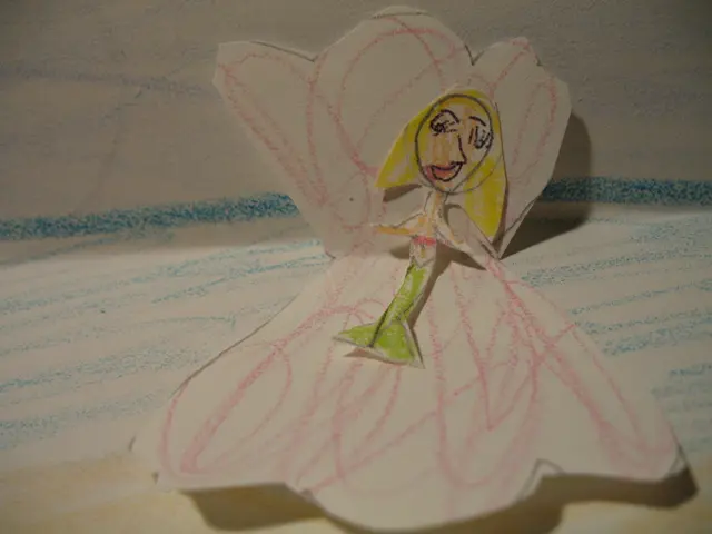 Children's Art Endeavors Guided by Female Talent