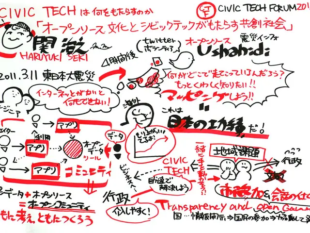 Autumn break Manga drawing session