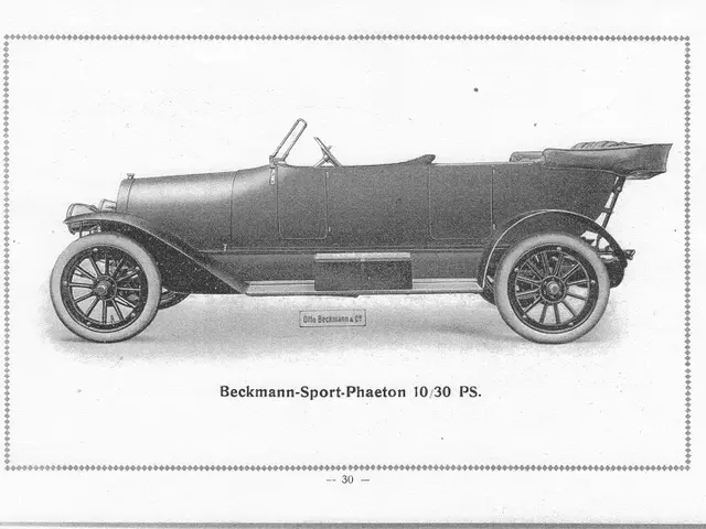 The image shows a black and white photo of a vintage car, with the words "Beckmann-Sport Phaeton...