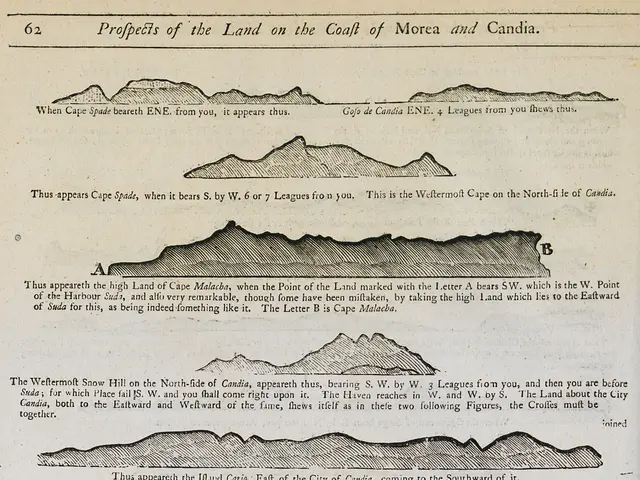 The image shows a page from a book with a drawing of a mountain range and text describing the land...