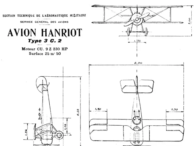 The image shows a drawing of an Avion Hanriot Type 3 C.2 aircraft with detailed measurements and...