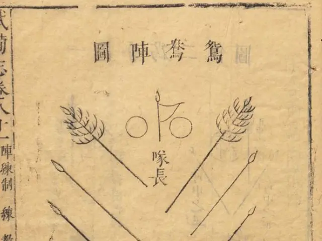 The image shows an old book with Chinese writing on it and a drawing of arrows. The paper has some...