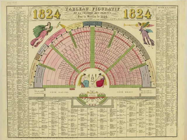 The image shows a paper with a drawing of a circular diagram of the 1824 French calendar, with text...