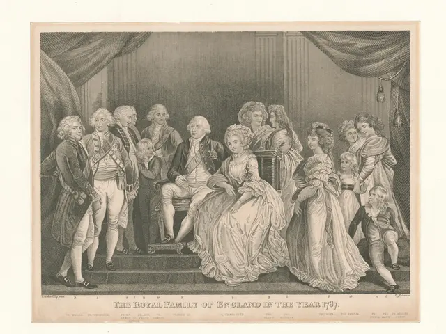 The image shows the royal family of England in the year 1787, with a group of people standing and...