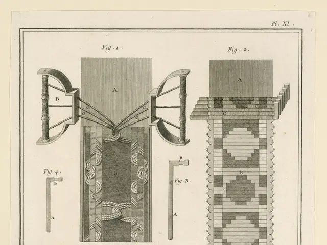 The image shows a page from a book with a drawing of various tools and text on it. The tools...