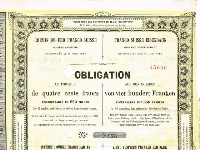 The image shows an old stock certificate issued by the French government of France, with text and...