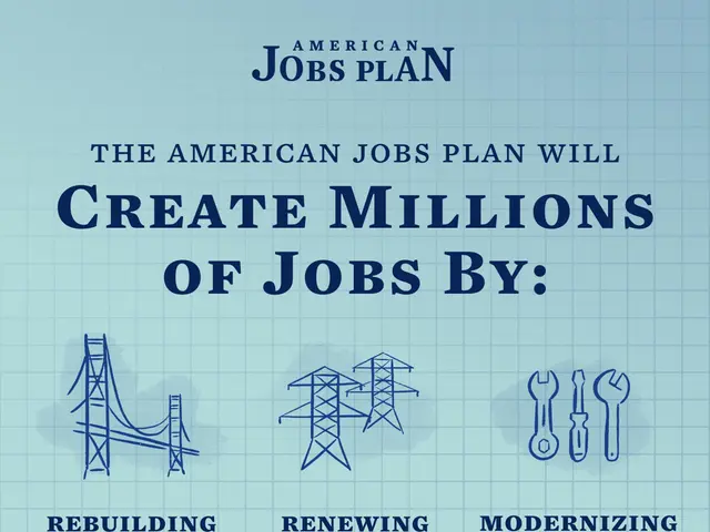 The image shows a poster with text and images that outlines the American jobs plan, which will...