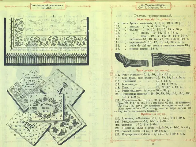 The image shows an open book with a variety of items on it, including pictures and text. The book...