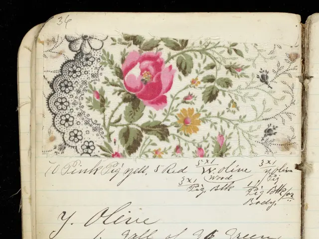 The image shows an open book with a floral design on it. The book is filled with text and pictures...