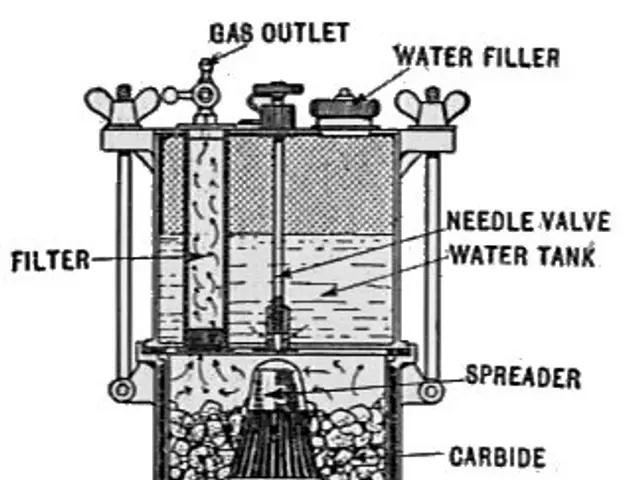 The image shows a diagram of a water filtration system, with a machine in the center and text...